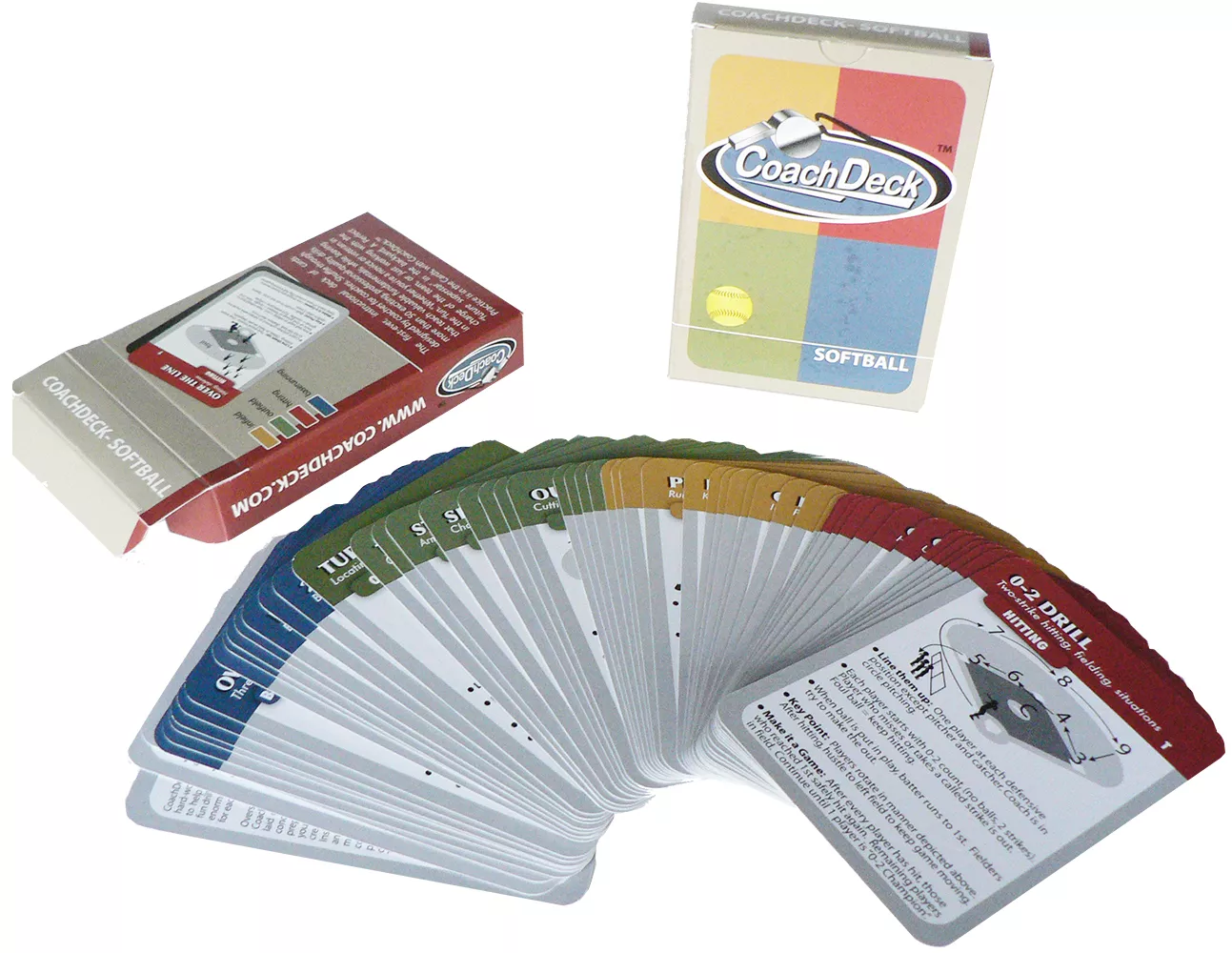 CoachDeck Instructional Softball Drill Cards 1 CoachDeck Instructional Softball Drill Cards