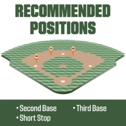 Mizuno 11'' Youth Prospect PowerClose Series Glove 7 Mizuno 11'' Youth Prospect PowerClose Series Glove -Rawlings Sport Gears Store 312777 NOCOLOR DET