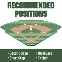 Mizuno 12.5'' Girls' Prospect Select Series Softball Glove 8 Mizuno 12.5'' Girls' Prospect Select Series Softball Glove -Rawlings Sport Gears Store 312855L BlackWhite DET