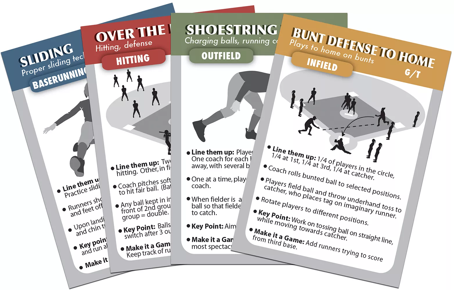 CoachDeck Instructional Softball Drill Cards 2 CoachDeck Instructional Softball Drill Cards - Image 2