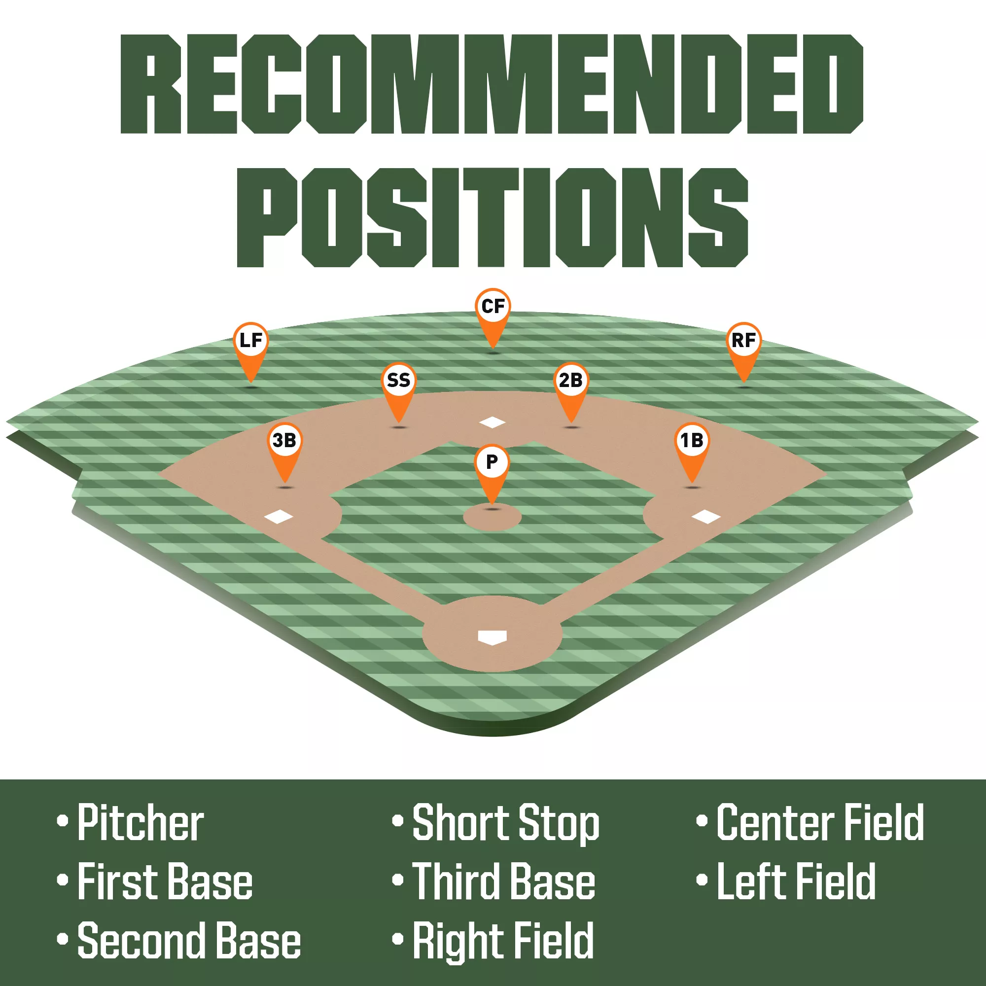 Rawlings 12.5'' Premium Series Slowpitch Glove 4 Rawlings 12.5'' Premium Series Slowpitch Glove - Image 4