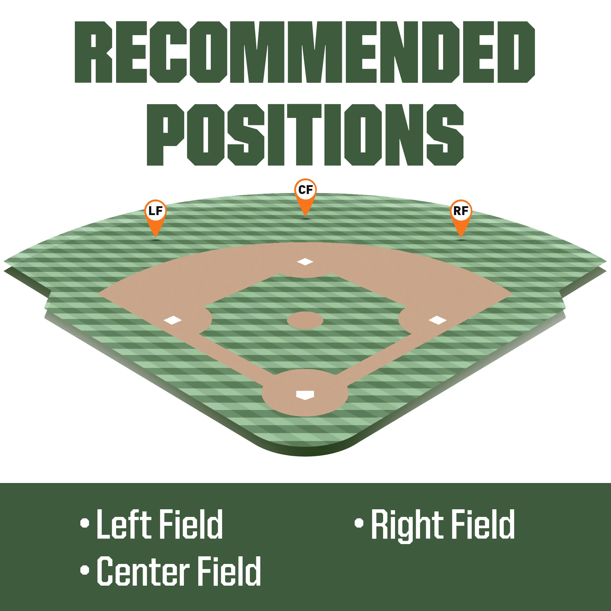 Rawlings 12.75'' GG Elite Series Glove 4 Rawlings 12.75'' GG Elite Series Glove - Image 4