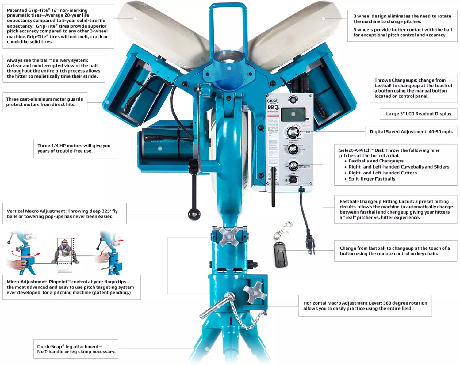 JUGS BP3 Baseball Pitching Machine With Changeup 2 JUGS BP3 Baseball Pitching Machine With Changeup - Image 2