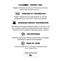 Varo ARC MLB 12 Oz. Bat Training Weight -Rawlings Sport Gears Store MLBARC12OZSM ARCCHCS CHICAGOCUBS TEC